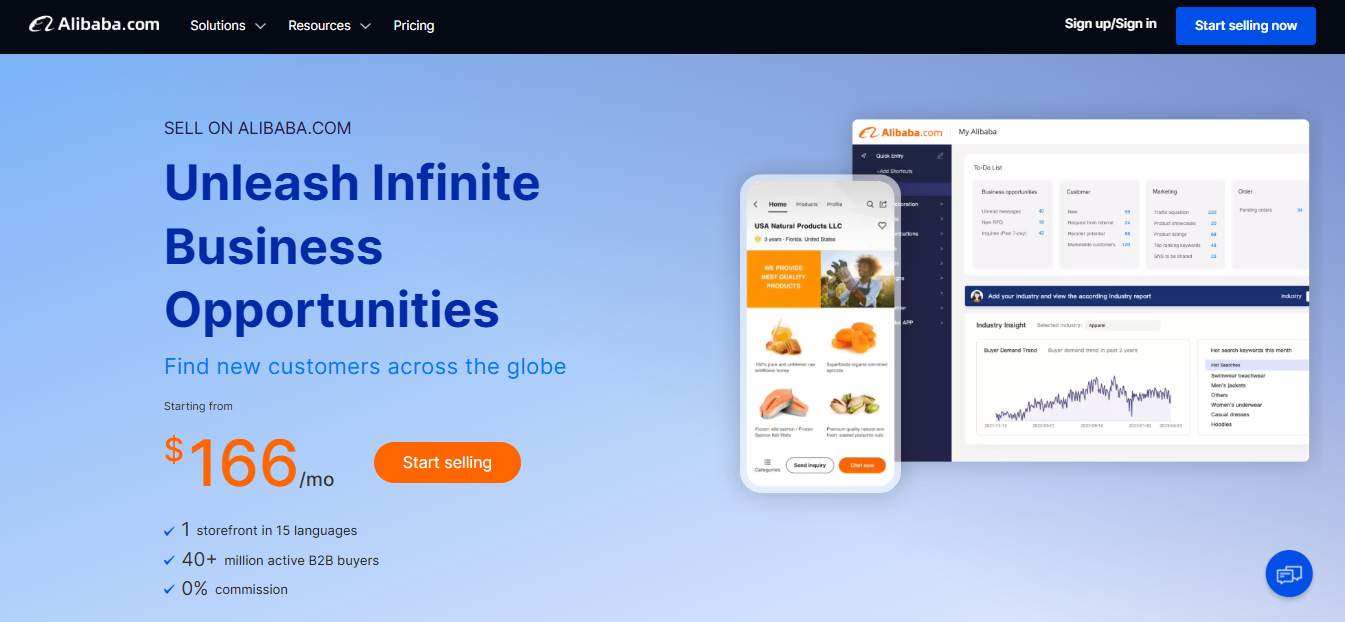 Alibaba Management Services